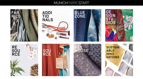 Munich Fabric Start